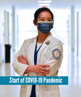 Start of COVID-19 Pandemic