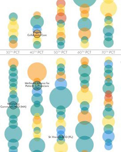 Online Data Literacy