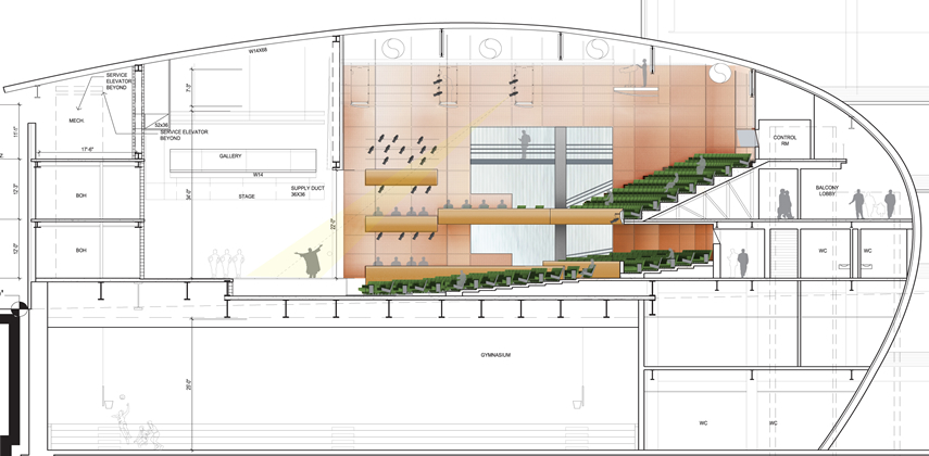 Facilities Management/BTech