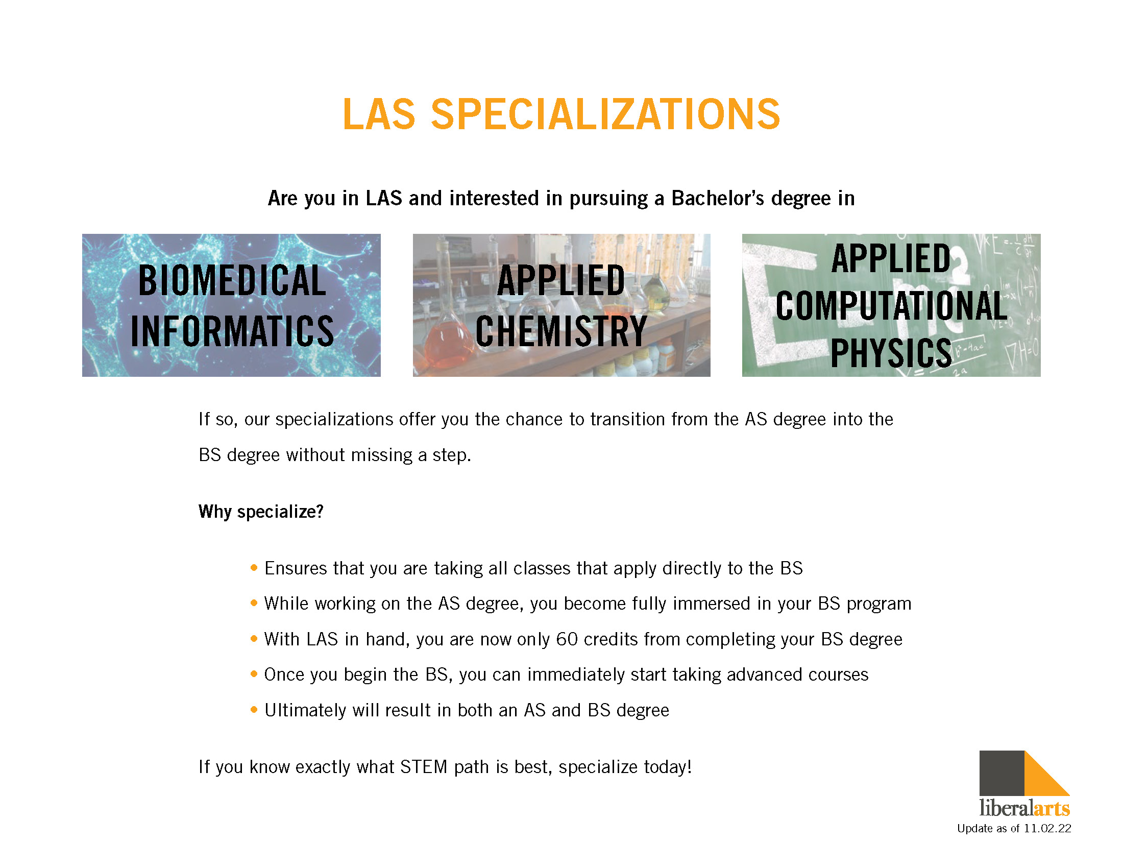 Liberal Arts and Sciences - Specializations