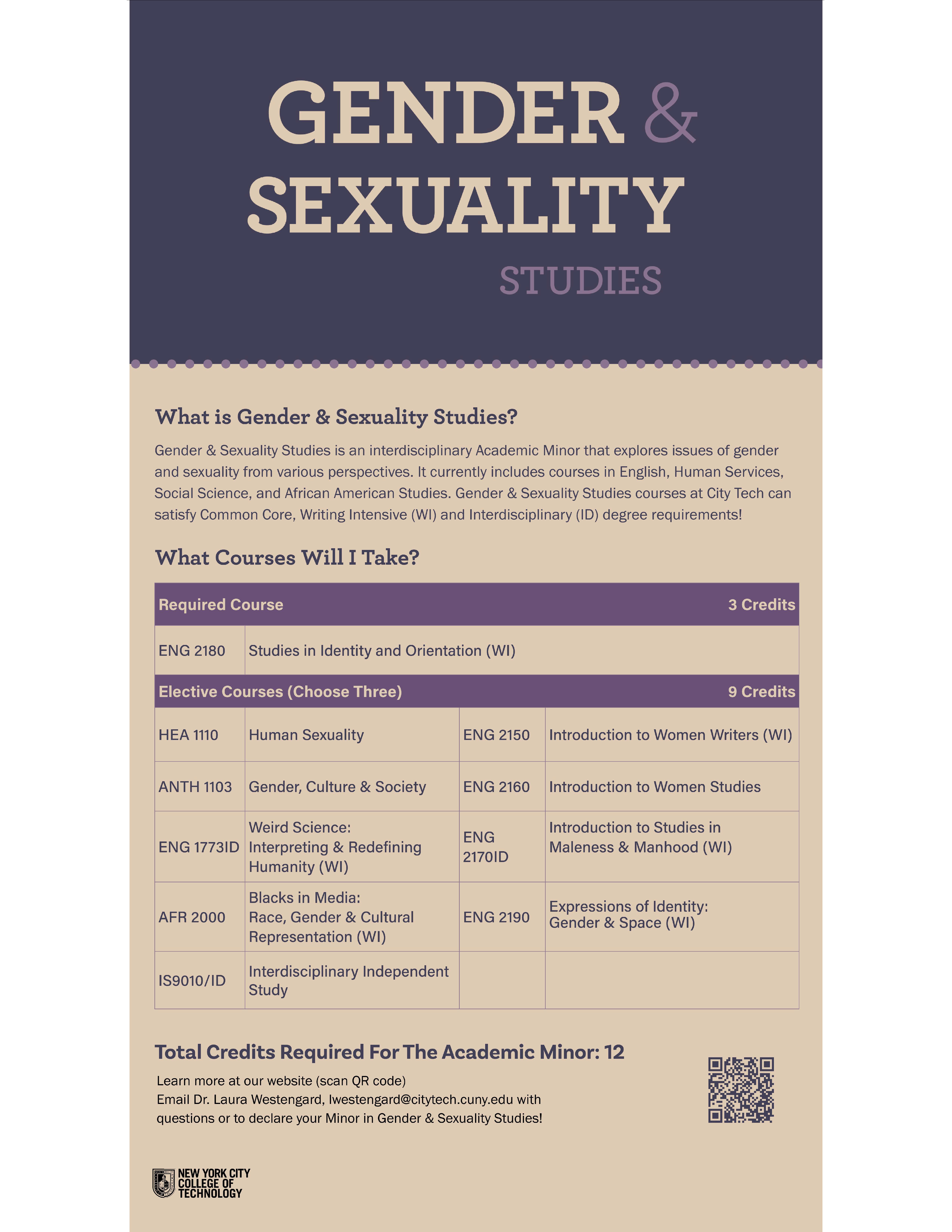 Gender and Sexuality