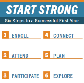 Start Strong